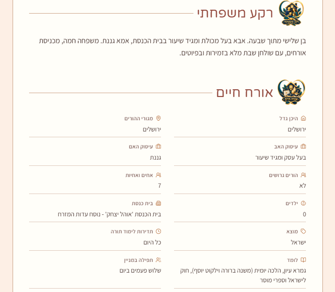 דוגמת כרטיס שידוכים - רקע משפחתי ואורח חיים